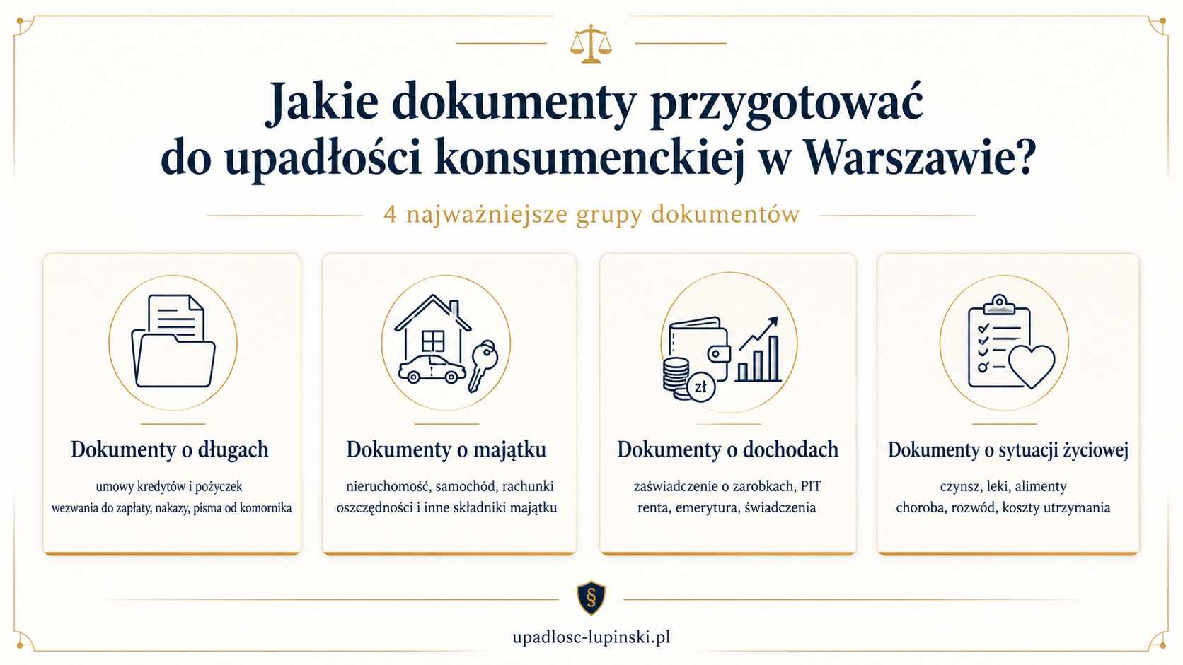 Lista dokumentów do upadłości konsumenckiej w Warszawie i KRZ